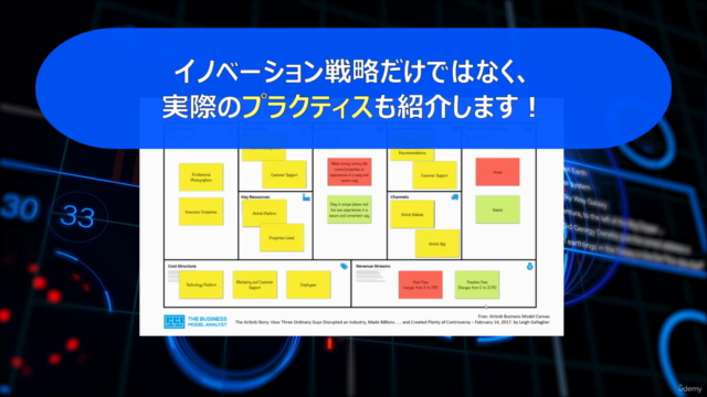 3ステップイノベーション－不安定なビジネス環境におけるRoad to Davinci（95ヵ国登録コース日本語版） - Screenshot_03