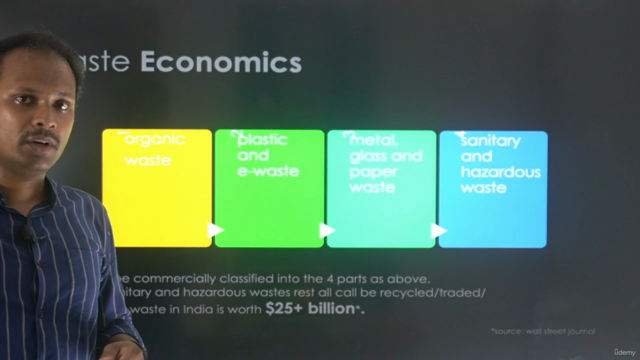 UI/UX Smart Waste Management Master Class TM - Screenshot_02