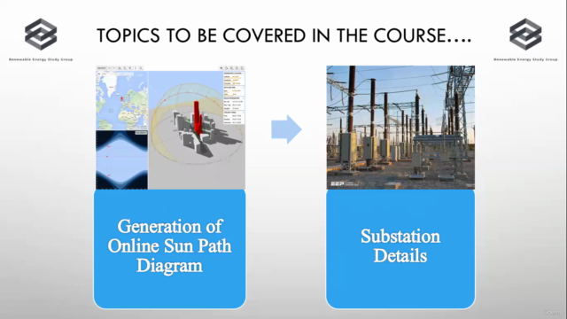 Design of 1MW of Ground Mounted Solar Power Plant Part 1 - Screenshot_01