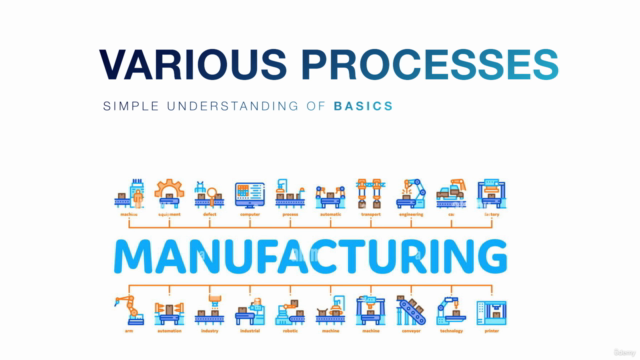 Manufacturing Process and Tech for Designers Master Class MT - Screenshot_01