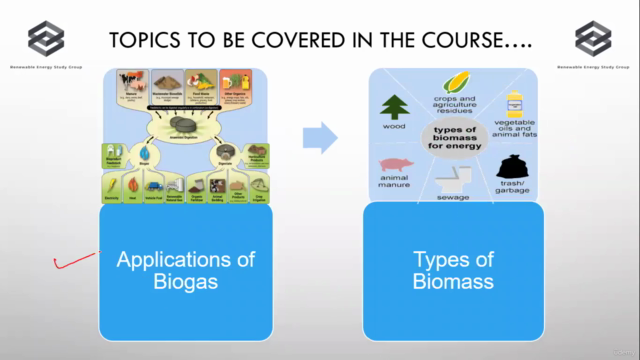 Introduction to Biogas Plant - Screenshot_01