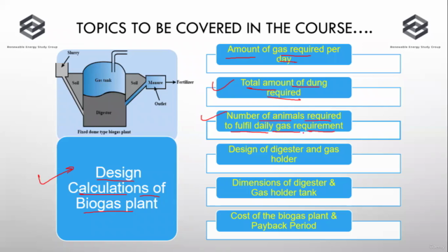 Introduction to Biogas Plant - Screenshot_04