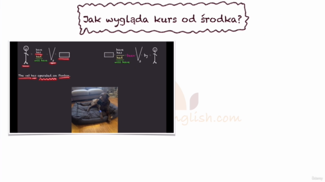 Strona bierna+Konstrukcja osobowa i bezosobowa (It is said) - Screenshot_01
