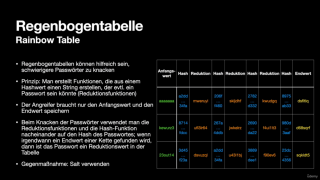 Praktische Kryptographie - Screenshot_02