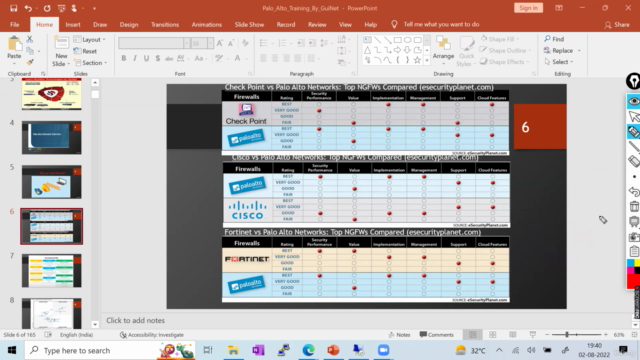 [Hindi] Palo Alto Firewall PCNSA and PCNSE Training in Hindi - Screenshot_03