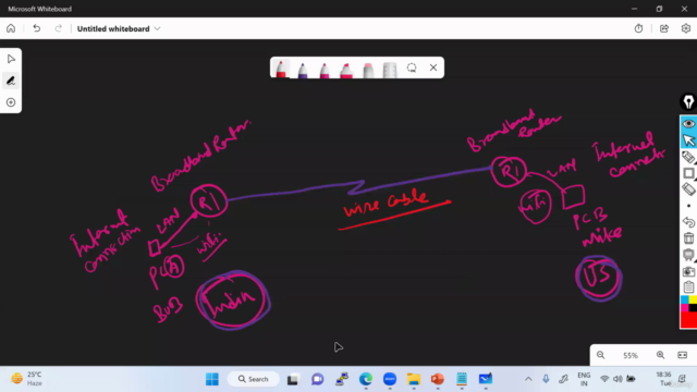 [Hindi]-CCNA Routing and Switching Full Course in Hindi - Screenshot_03