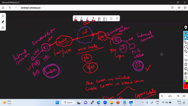 [Hindi]-CCNA Routing and Switching Full Course in Hindi - Screenshot_04