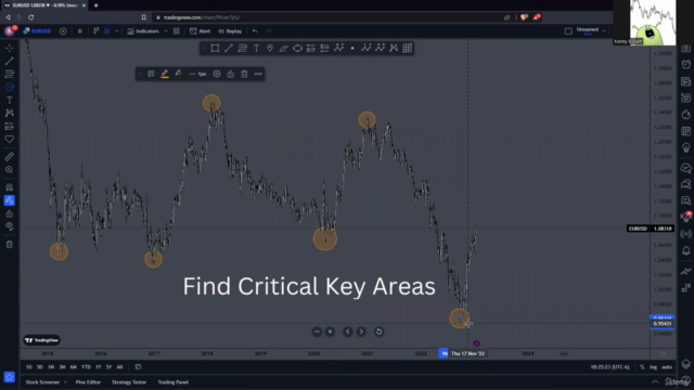 Authentic Trading The Blueprint - Screenshot_01