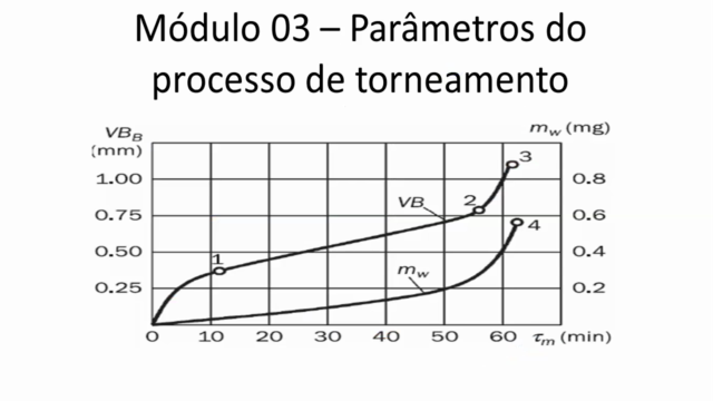 Torneamento CNC - Screenshot_02