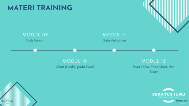 Excel Training Level Menengah untuk Karyawan & Pencari Kerja - Screenshot_03
