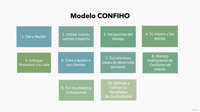 Desarrolla Tu Confiabilidad - Screenshot_03