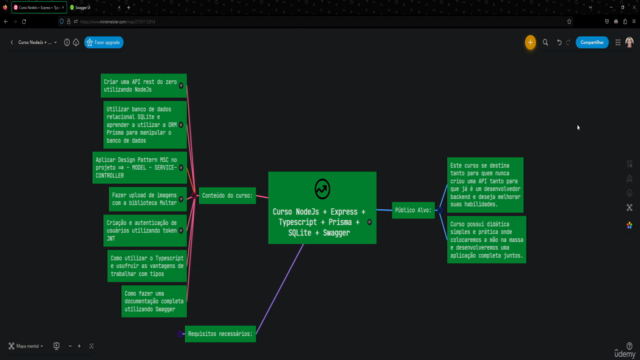 Crie uma API com NodeJs, TypeScript, Express, Prisma,Swagger - Screenshot_03