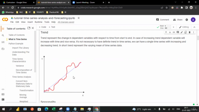 Applied Time Series Analysis and Forecasting in Python - Screenshot_04