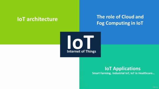 Unlocking the Power of Internet of Things: A-to-Z Course - Screenshot_02