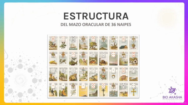 Tarot con Oráculo Lenormand Profesional - Certificado - Screenshot_03