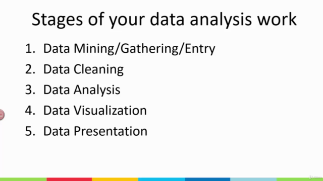 Business Data Analysis with Microsoft Excel and Power BI - Screenshot_01
