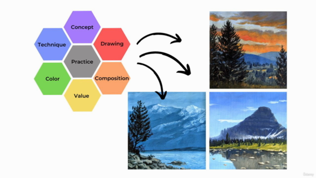 Mastering Oil Painting - 3 Mountain Landscapes Step By Step - Screenshot_02