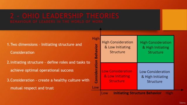Powerful Leadership Lessons - Screenshot_01