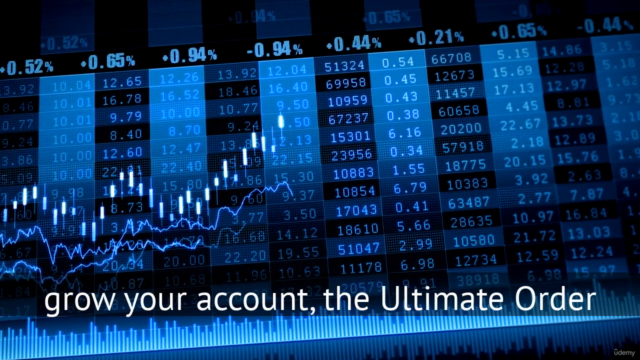 Ultimate Order-Block Price Action Forex Course - Day Trading - Screenshot_04