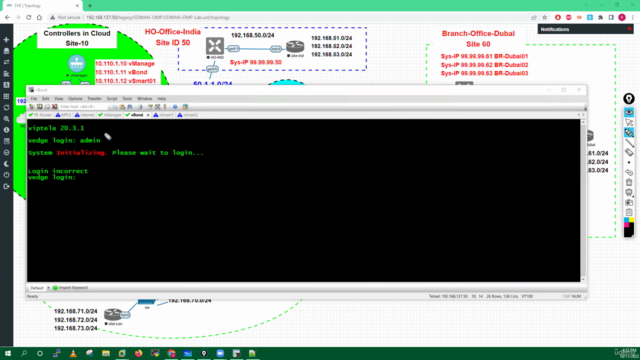 Cisco SDWAN Home Lab Setup - Screenshot_01