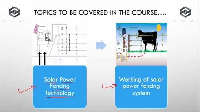 Introduction to Solar Fencing System - Screenshot_01