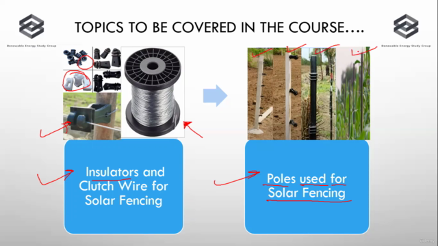 Introduction to Solar Fencing System - Screenshot_04