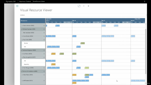 Microsoft MB-800 Dynamics 365 Business Central (101 Level) - Screenshot_03