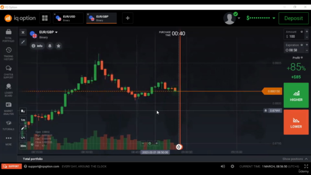 Binary Trading Volume Spread Analysis (VSA) - Screenshot_01