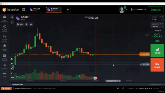 Binary Trading Volume Spread Analysis (VSA) - Screenshot_02