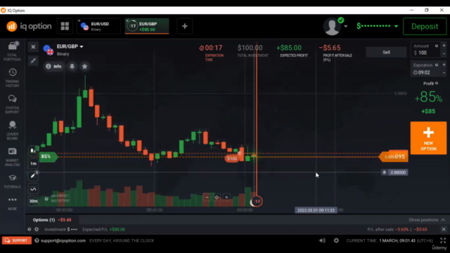 Binary Trading Volume Spread Analysis (VSA) - Screenshot_04