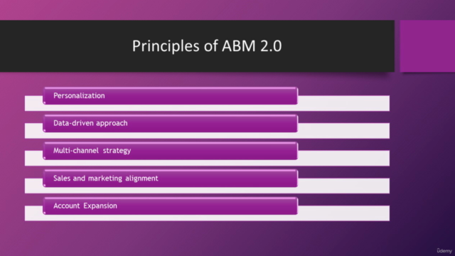 Master Course in Account-Based Marketing (ABM2.0) - Screenshot_02