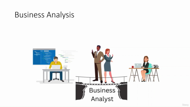 IT Business Analyst Tasks and Deliverables in SDLC - Screenshot_01