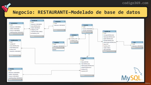 MySQL desde 0 hasta SUPABASE: Domina las bases de datos - Screenshot_01