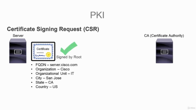 Cisco Network Security Master Class - Screenshot_02