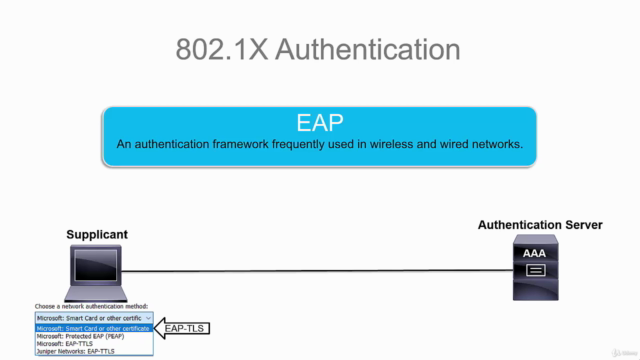 Cisco Network Security Master Class - Screenshot_04