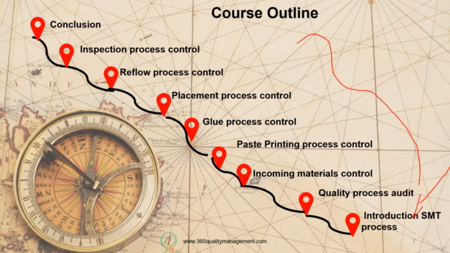 Quality Audit & process control  for PCBA SMT process - Screenshot_03