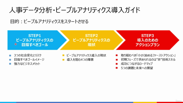 【人事データ分析・ピープルアナリティクス導入ガイド】小さく始めるファーストアクションと、成功のためのロードマップ - Screenshot_01