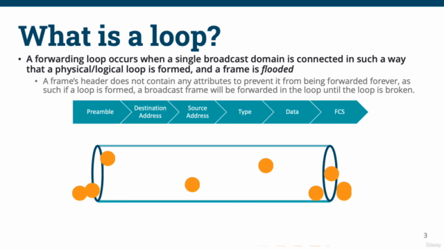 Juniper JNCIS-ENT - JN0-351 - Complete Course - Screenshot_02