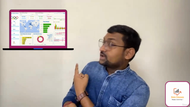 Complete Microsoft Power BI course - Screenshot_02