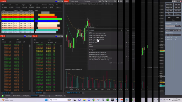 Learn To Build Trading Indicators for NinjaTrader - Screenshot_01