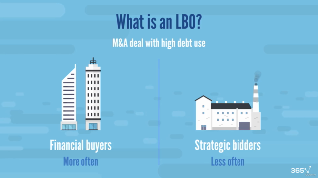 LBO Valuation: Fundamentals and Excel Modeling - Screenshot_03