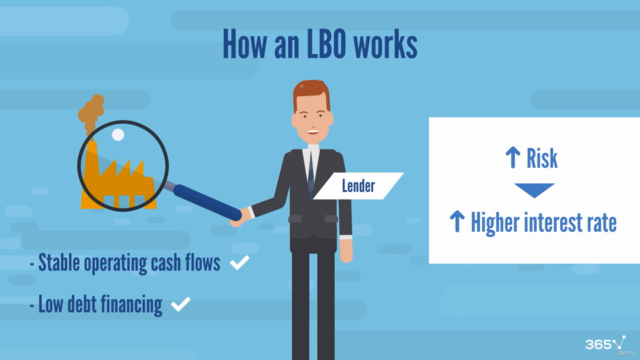 LBO Valuation: Fundamentals and Excel Modeling - Screenshot_04