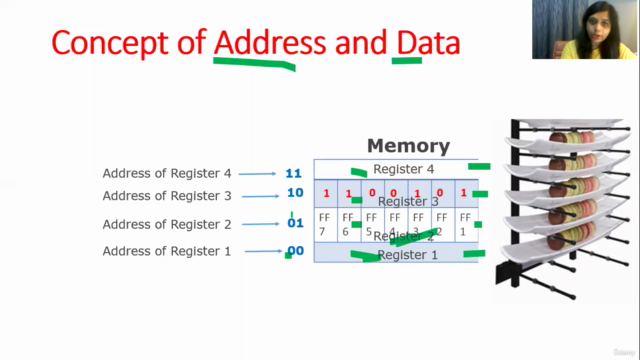 8086 Microprocessor - Screenshot_03