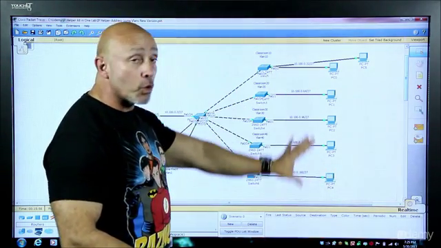 Cisco CCNA: Vlans, Access-List & NAT + Bonus Material! - Screenshot_04