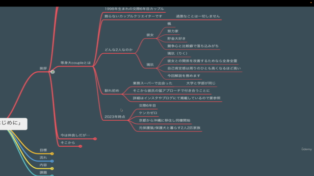 恋人に振り回されない自己肯定感の手に入れ方 - Screenshot_01