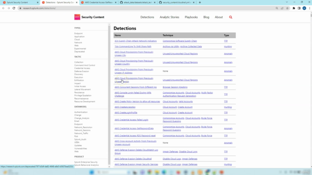 Splunk For SOC Analysts (New Course) [2023] - Screenshot_04