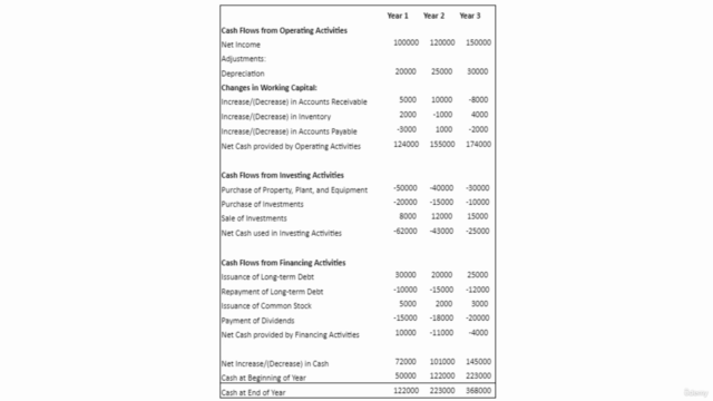 Introduction to Accounting - Screenshot_03
