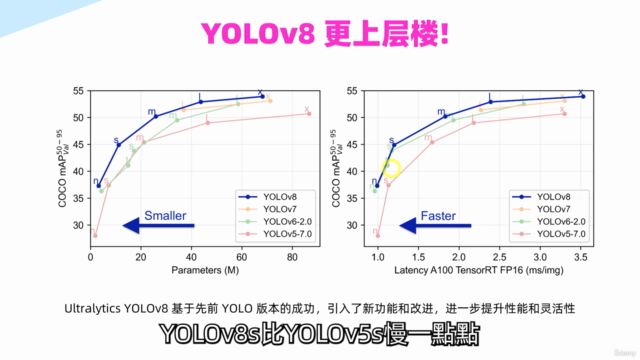 YOLOv8實例分割實戰：訓練自己的資料集 - Screenshot_01