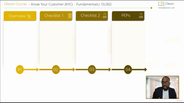 KYC - Fundamentals - Oleren Course - Screenshot_04