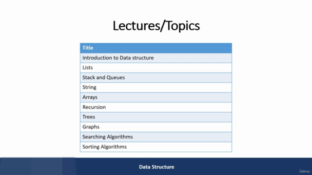 Data Structures in C++ - Screenshot_04